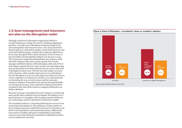 Global FinTech Report - Page 13