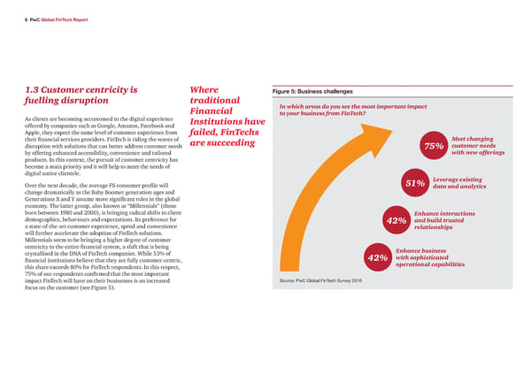 Global FinTech Report - Page 14