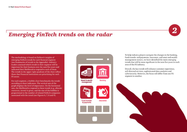 Global FinTech Report - Page 16
