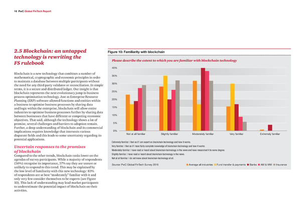 Global FinTech Report - Page 23