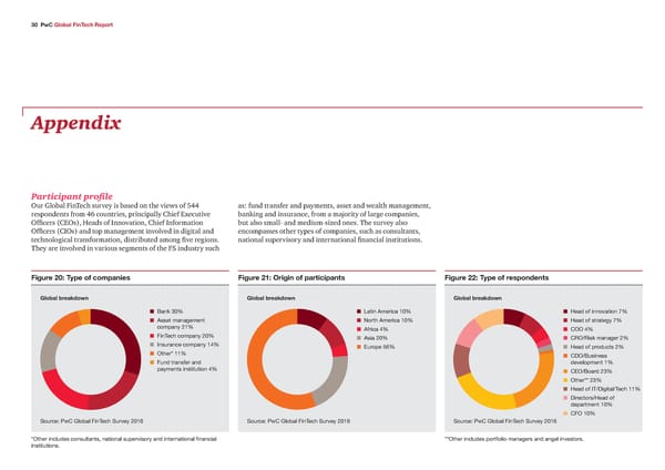 Global FinTech Report - Page 41