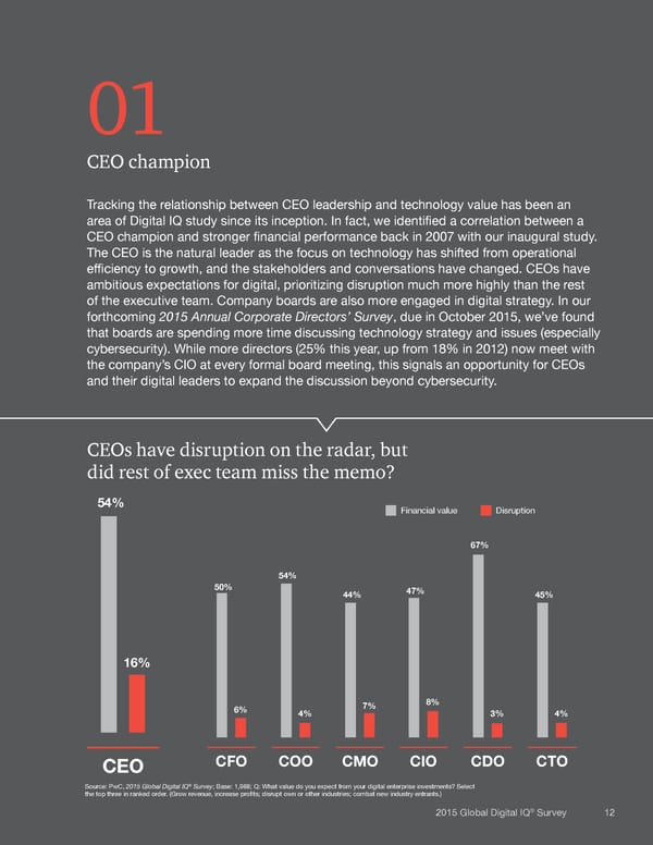 Ten attributes driving stronger performance - Page 14