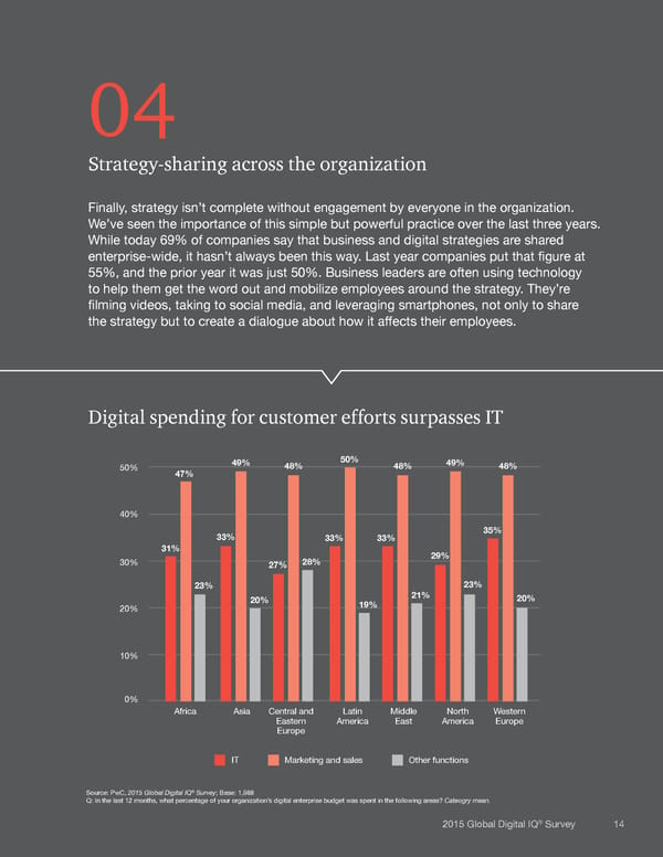 Ten attributes driving stronger performance - Page 16