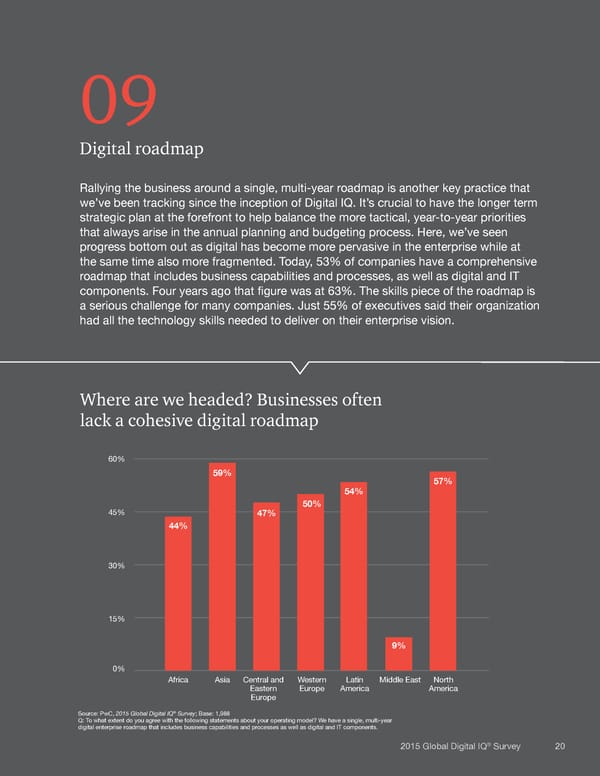 Ten attributes driving stronger performance - Page 22